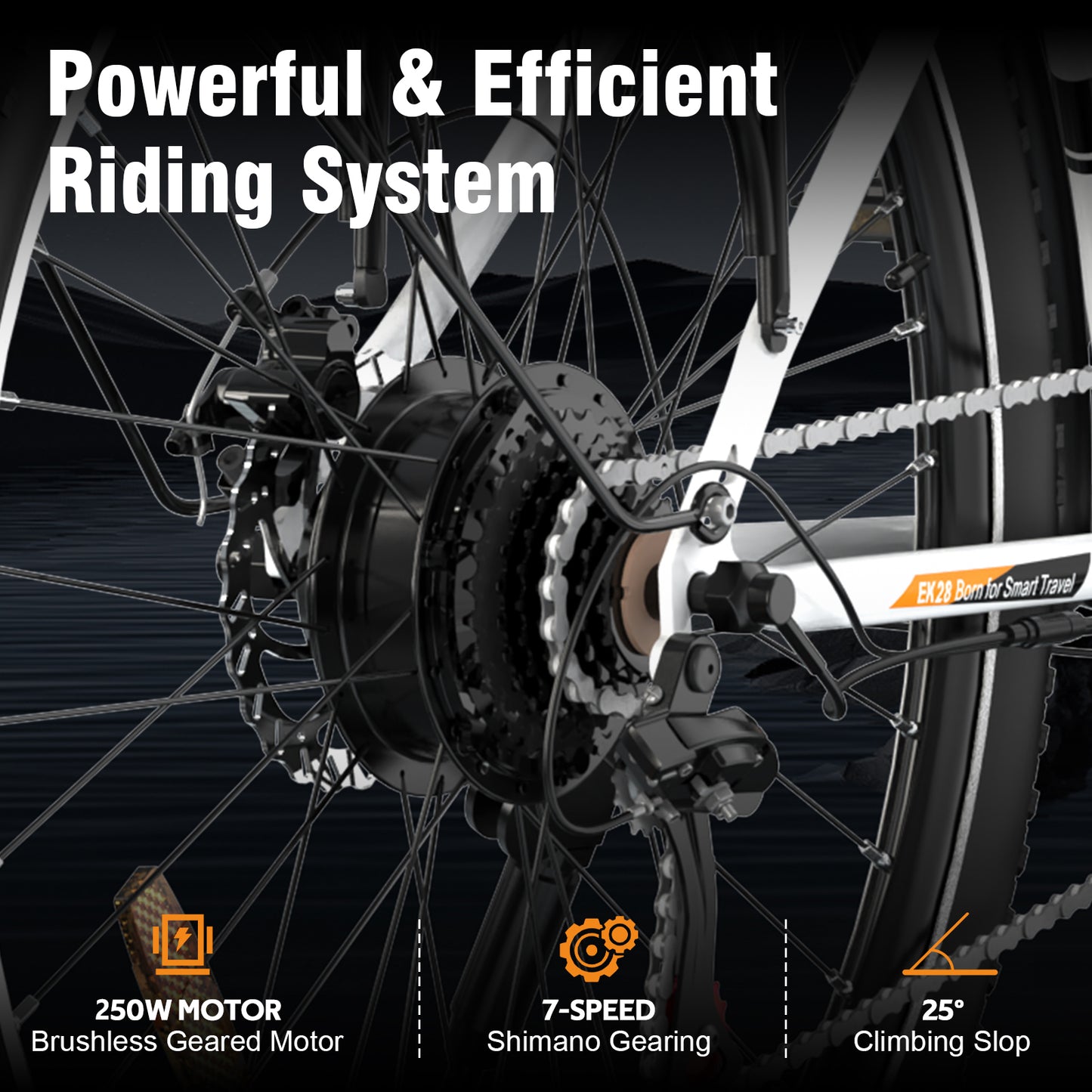 EVERCROSS EK28 Electric Powertrain