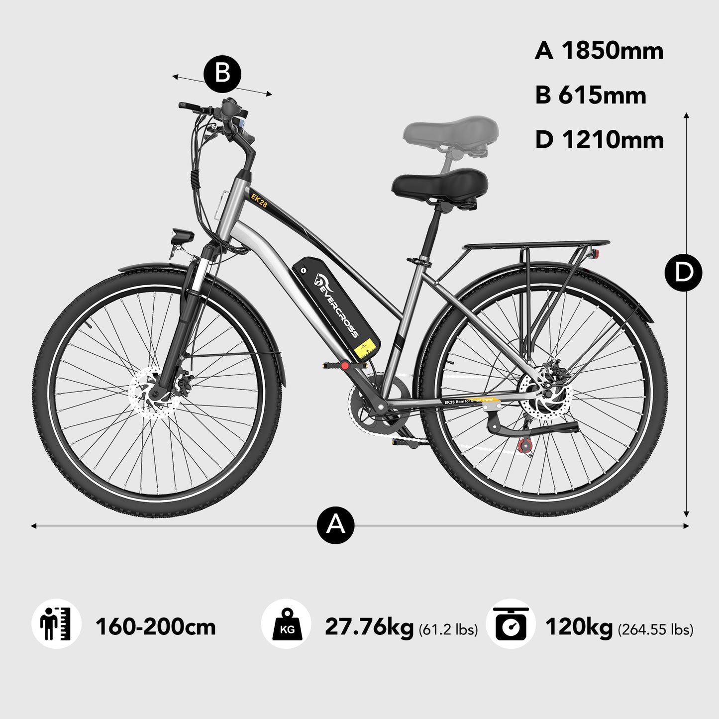 EVERCROSS EK28 Electric Powertrain