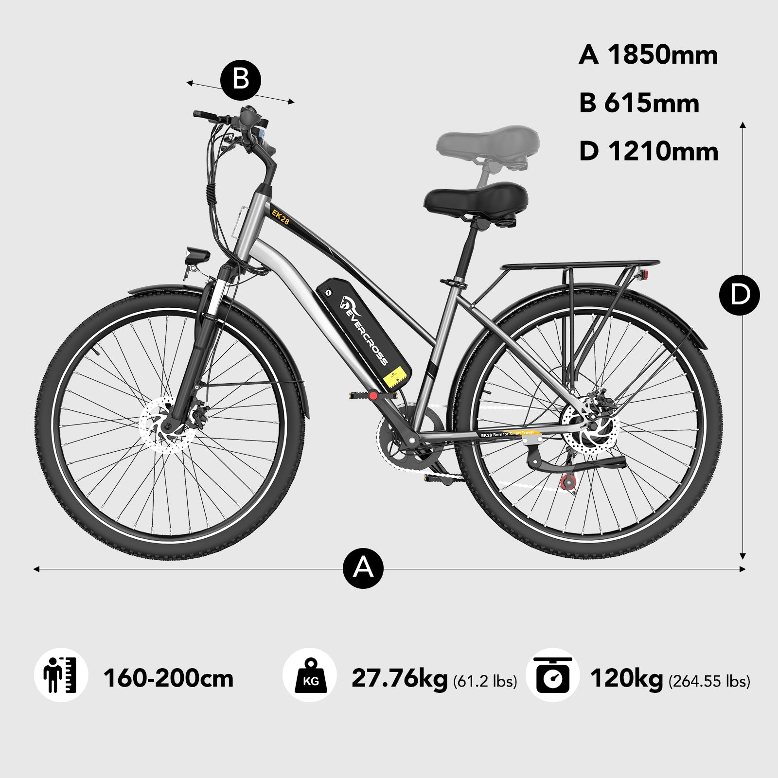 EVERCROSS EK28 Electric Powertrain