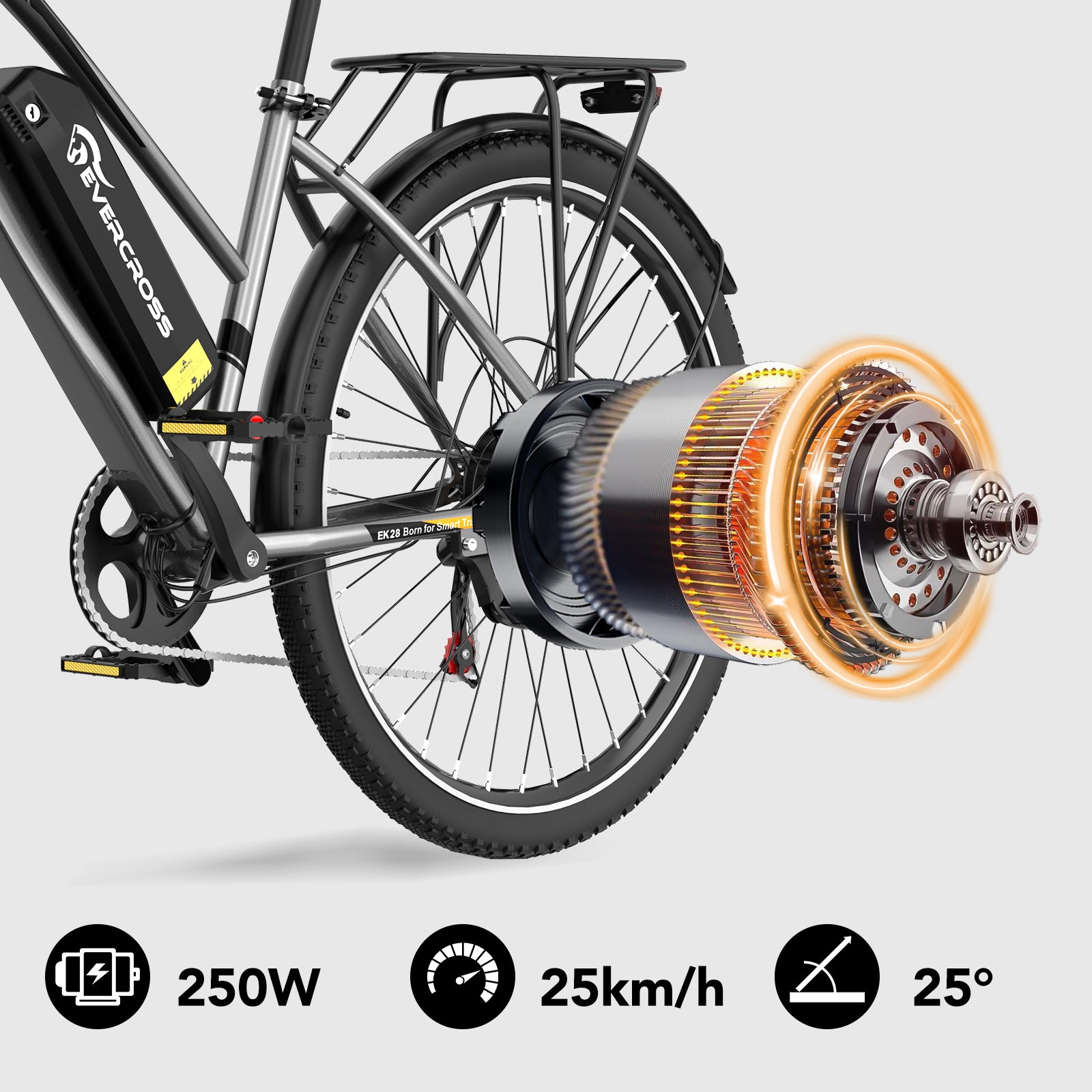 EVERCROSS EK28 Electric Powertrain