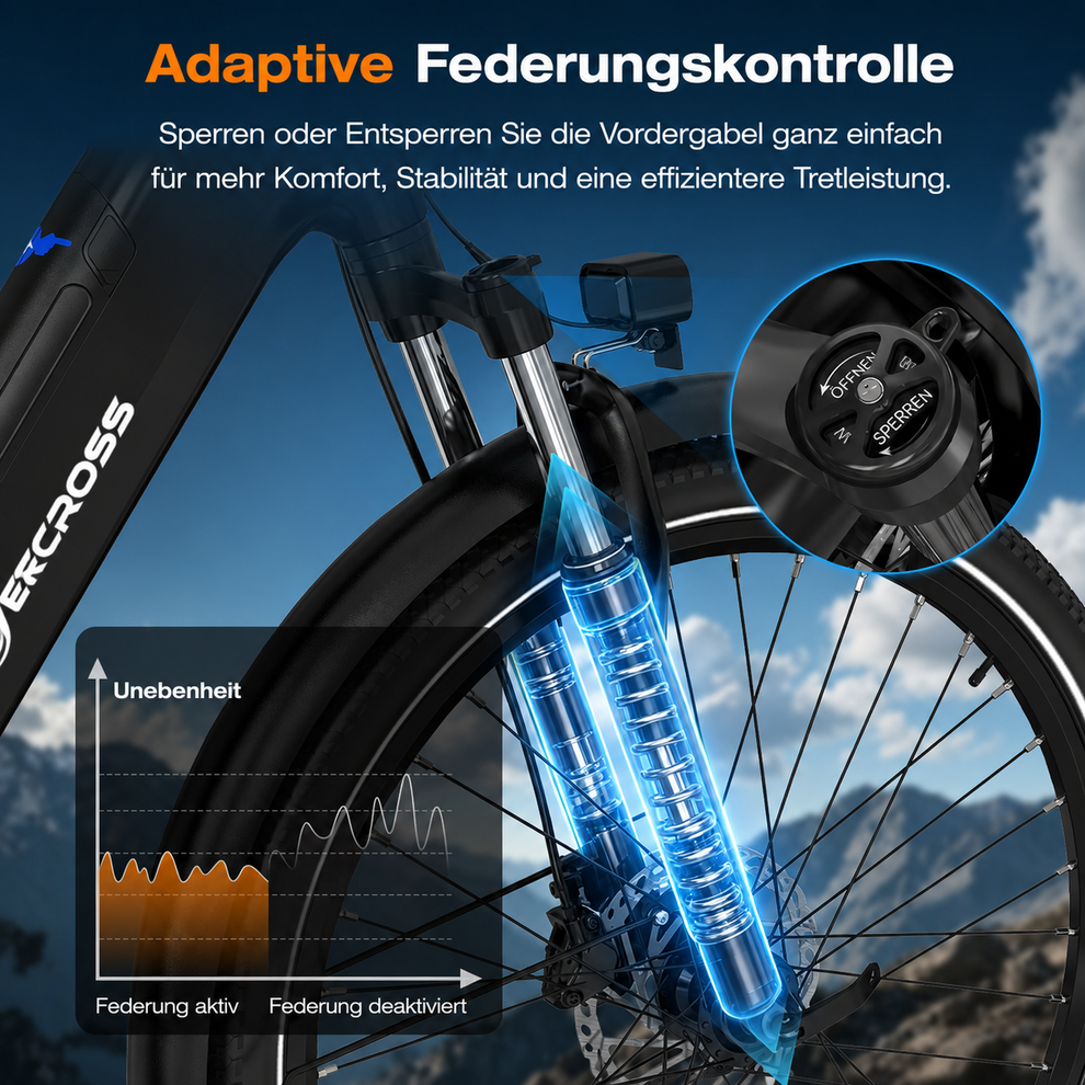EVERCROSS E-Bike mit integriertem Drehmomentsensor