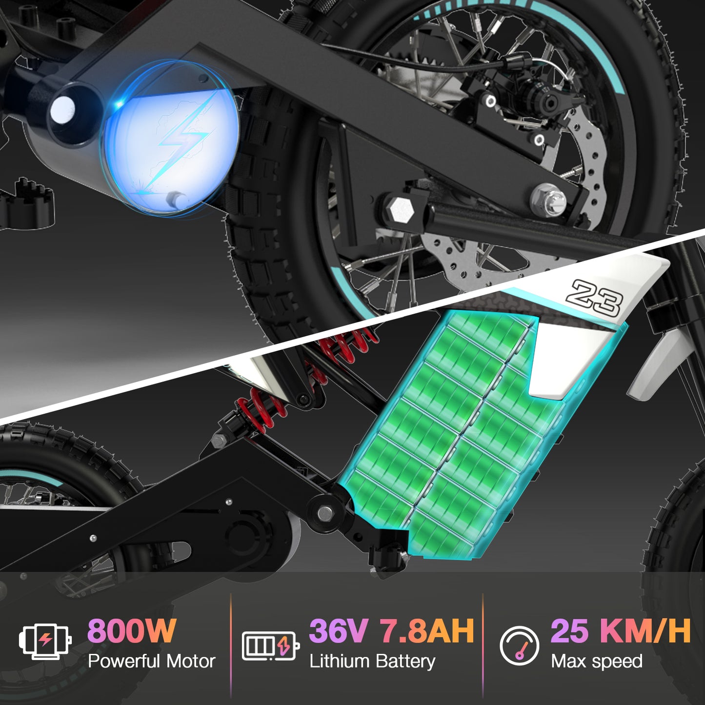 EVERCROSS EV65M 15+ Motor eléctrico de gel