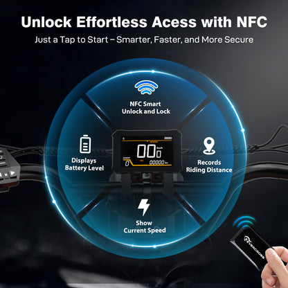 EVERCROSS EK30 Elektrofahrrad-Upgrade