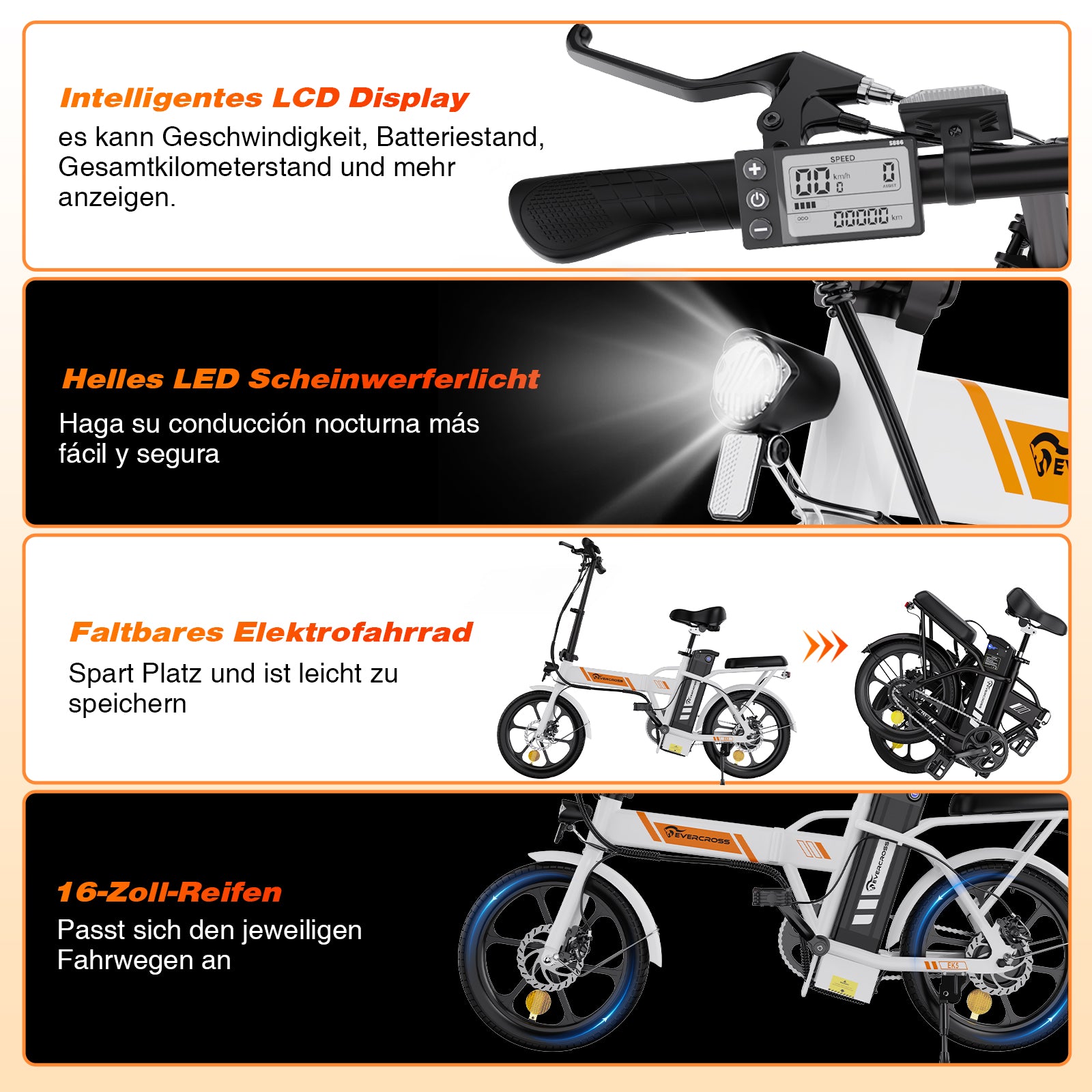 elektrofahrrad geschwindigkeit EVERCROSS EK5 Electric Powertrain – evercross.eu