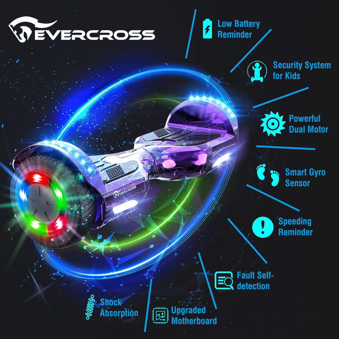 EVERCROSS XP10 Hoverboard, Self Balancing Scooter 6.5" with Seat