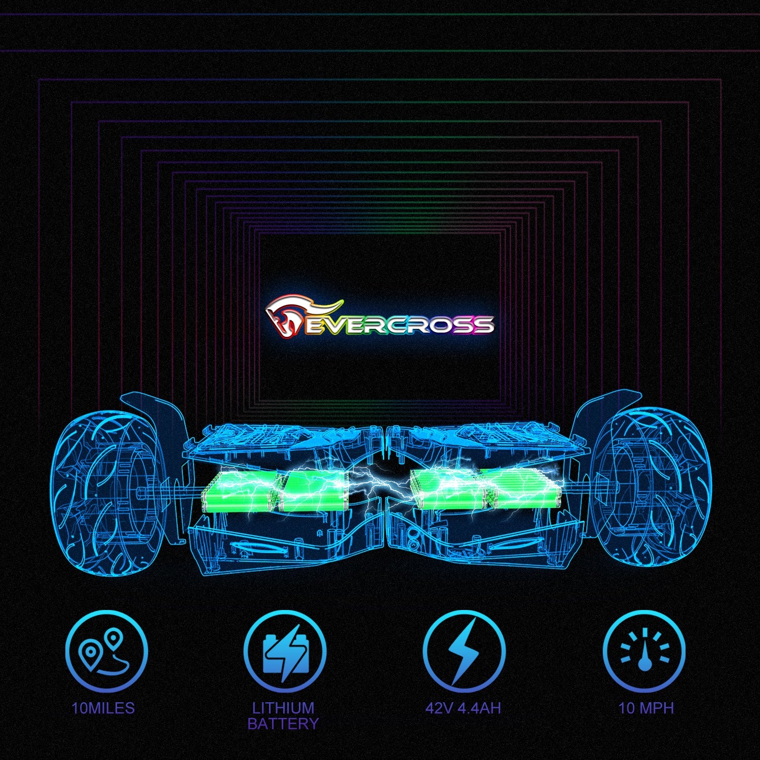 EVERCROSS EV5 8,5" Hoverboard, OffRoad AllTerrain Selbstbalancierend — free download